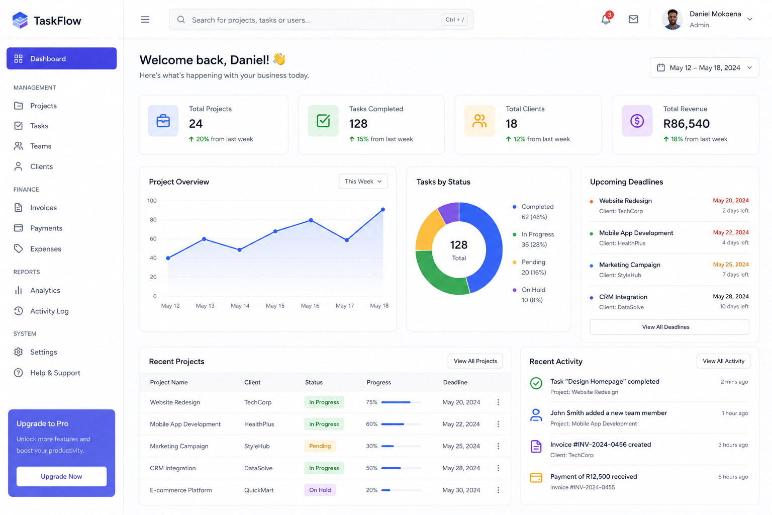 TaskFlow — Business Management Dashboard